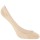 Schiesser dames ballerina sokken invisible - 2 pack - huidskleur